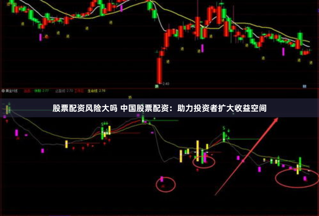股票配资风险大吗 中国股票配资：助力投资者扩大收益空间