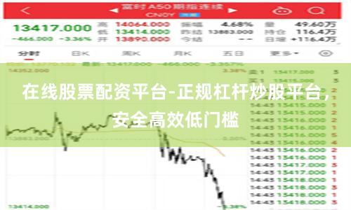 在线股票配资平台-正规杠杆炒股平台，安全高效低门槛