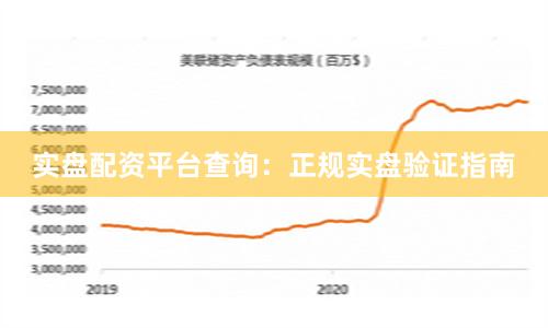 实盘配资平台查询:正规实盘验证指南
