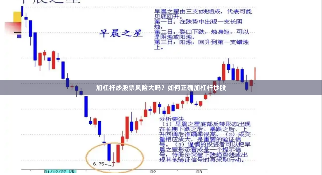 加杠杆炒股票风险大吗？如何正确加杠杆炒股
