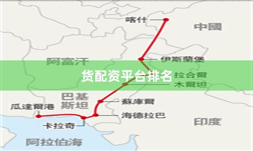 货配资平台排名